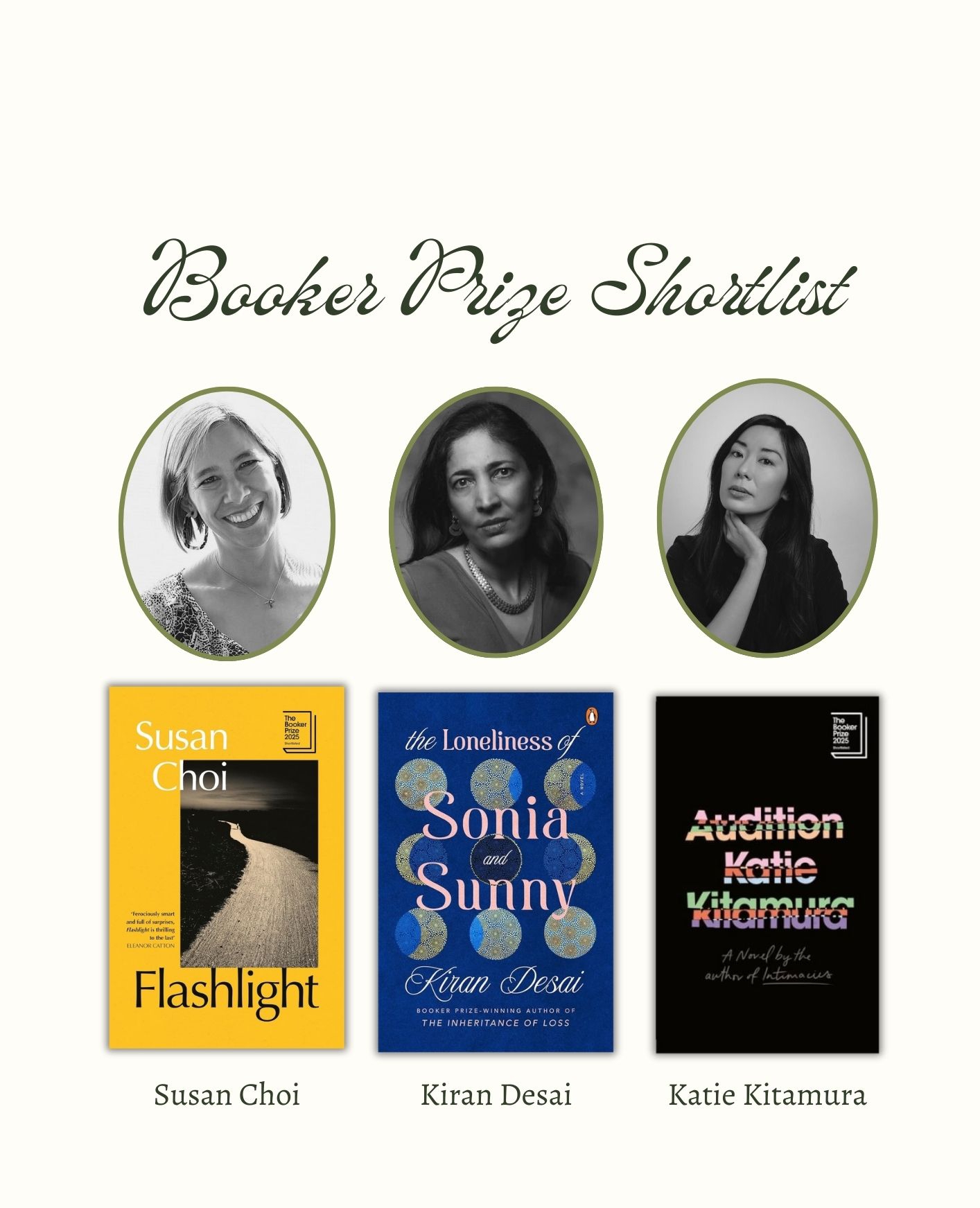 Booker Prize Shortlist is here!